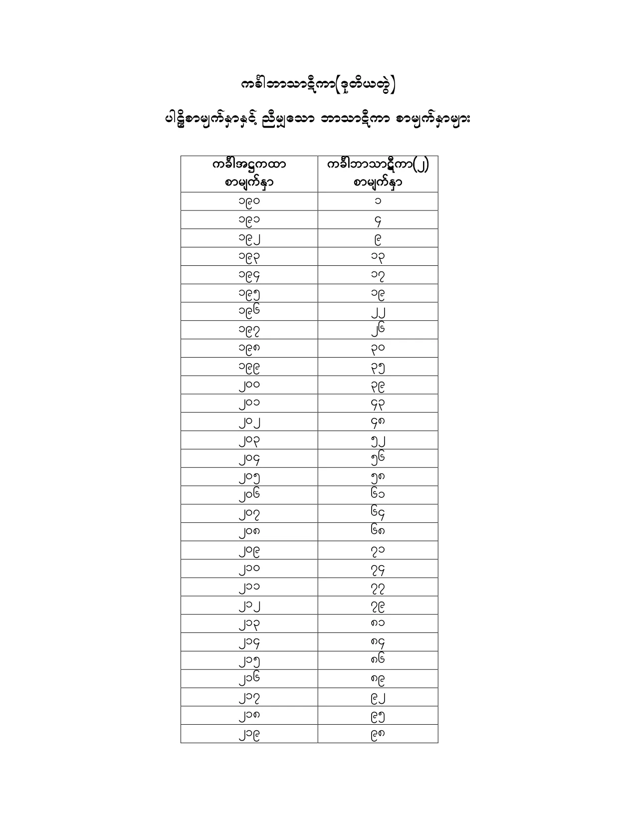 KK_AT_BT_02.pdf